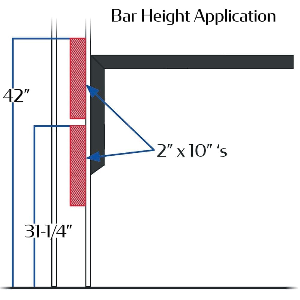Cantilever Table Base - 21" L - Image 2