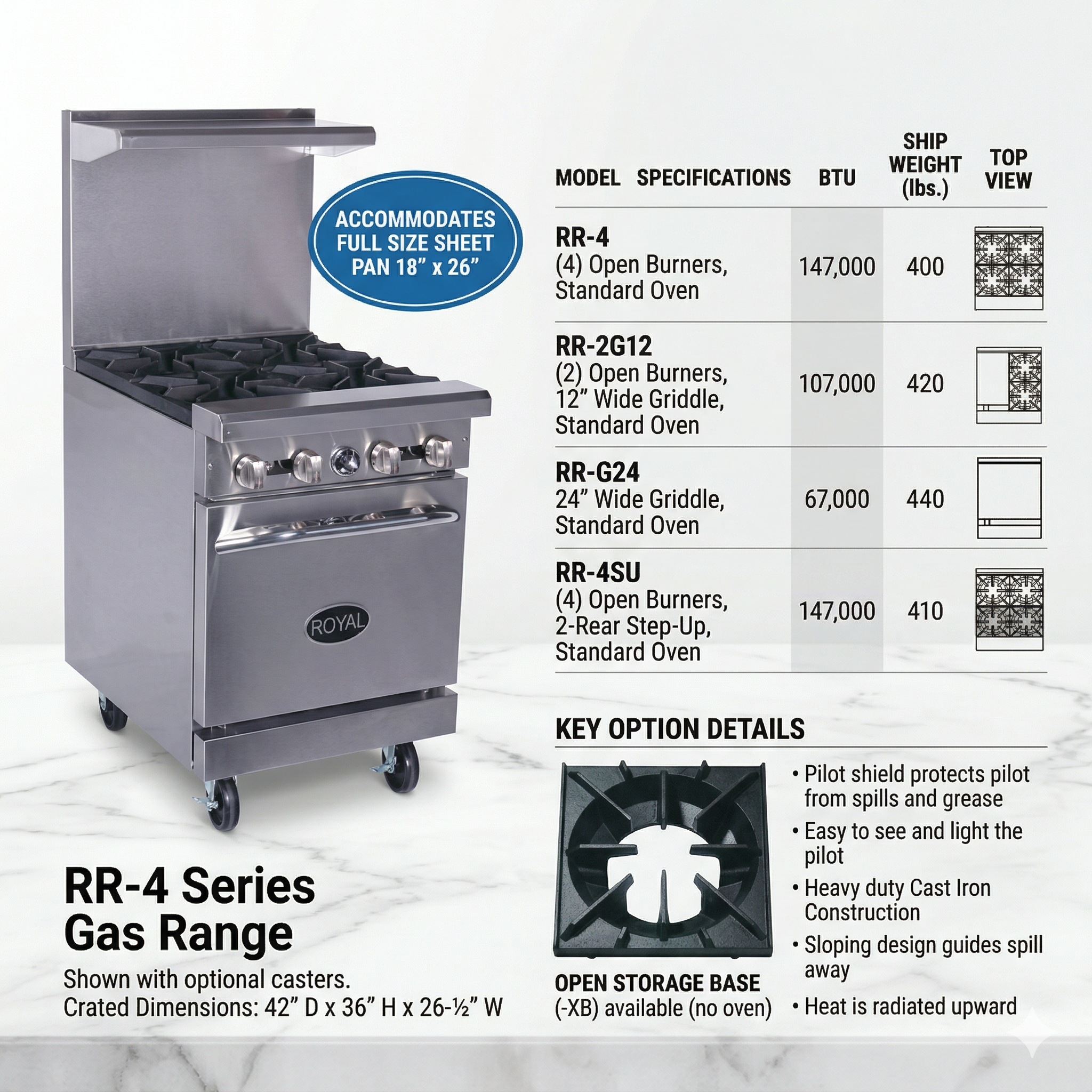 Royal Commercial Gas Restaurant Range with Standard Oven - RR Series - Image 3