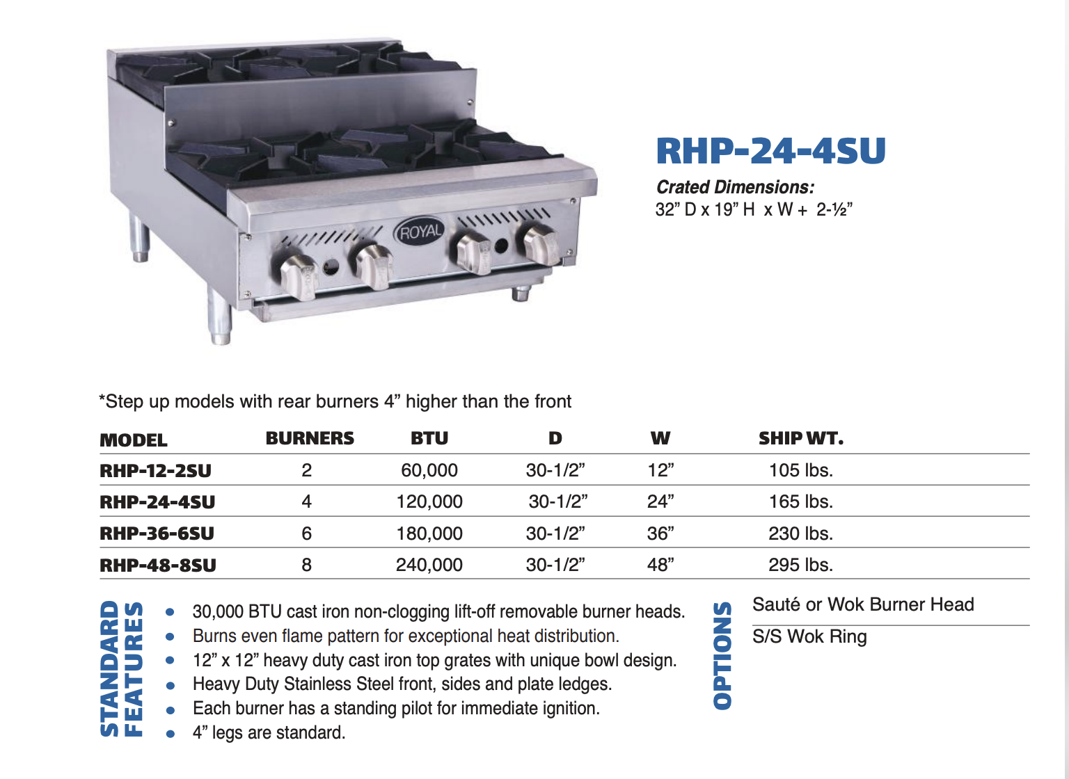Royal Heavy Duty Commercial Gas Hot Plates & Step-Up Hot Plates - RHP Series - Image 4
