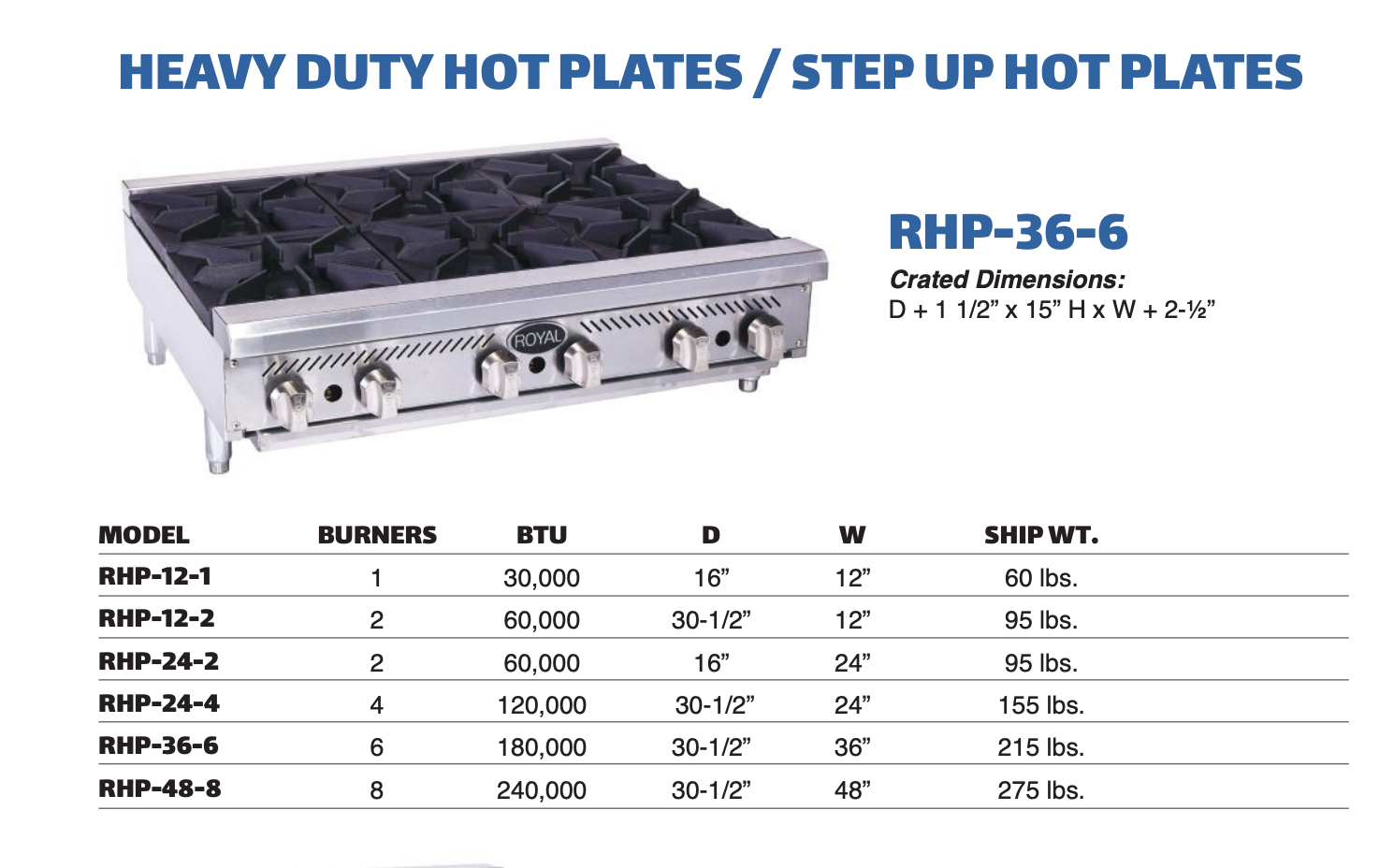 Royal Heavy Duty Commercial Gas Hot Plates & Step-Up Hot Plates - RHP Series - Image 3