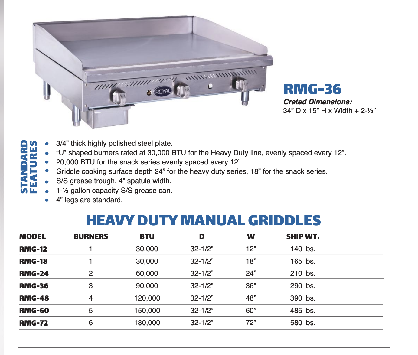 Royal Heavy Duty & Snack Manual Gas Griddles - RMG & RSMG Series - Image 2