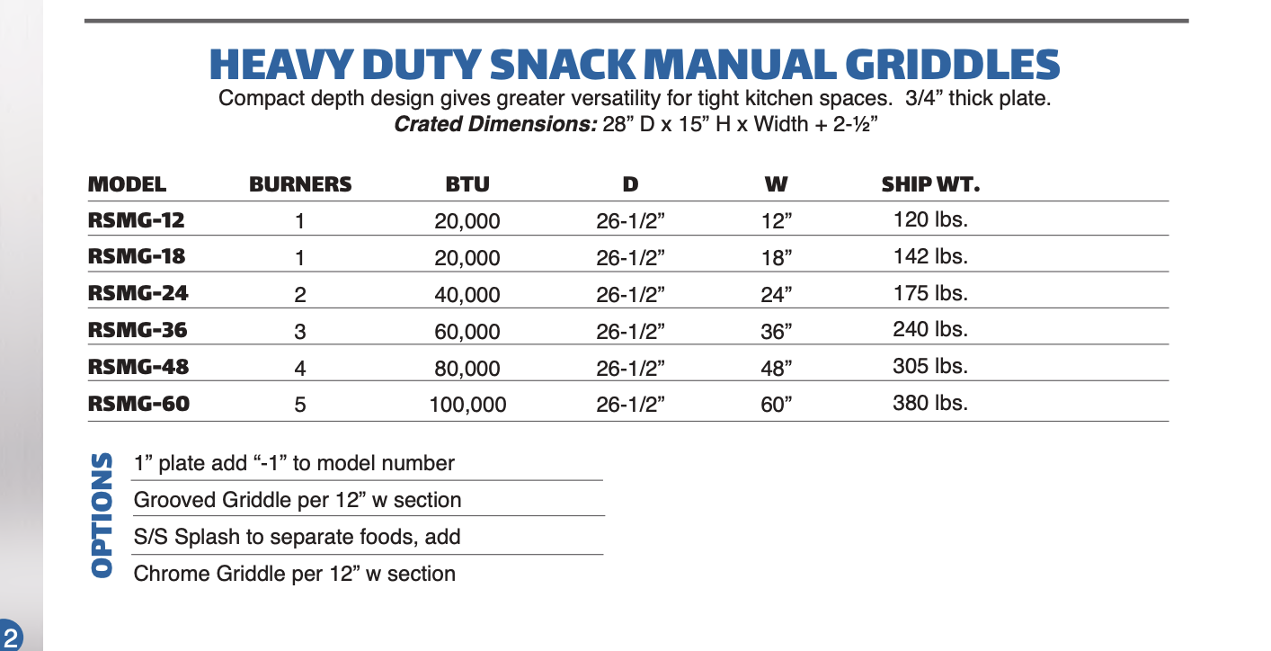 Royal Heavy Duty & Snack Manual Gas Griddles - RMG & RSMG Series - Image 3