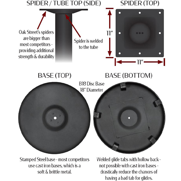 Table Base with 18" Disc - Black Stamped Steel - Image 6