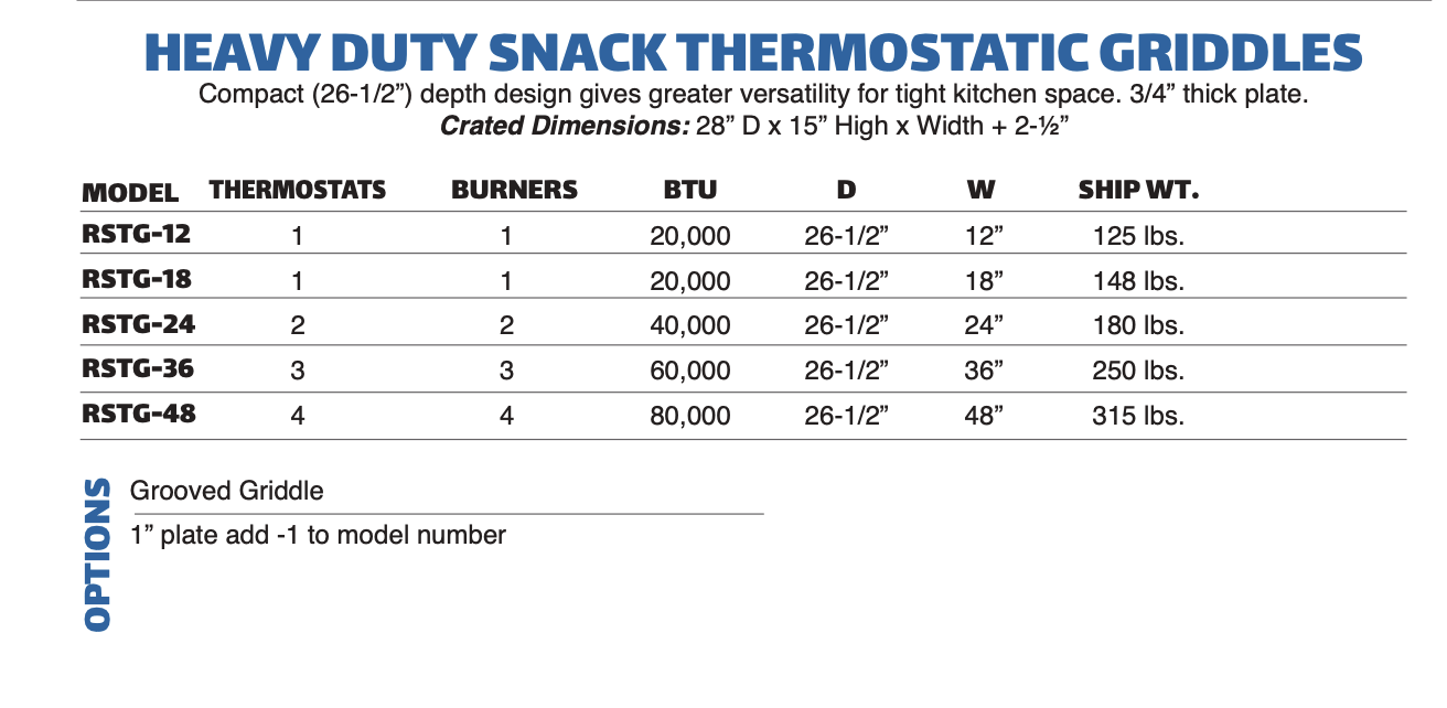 Royal Heavy Duty & Snack Thermostatic Gas Griddles - RTG & RSTG Series - Image 3