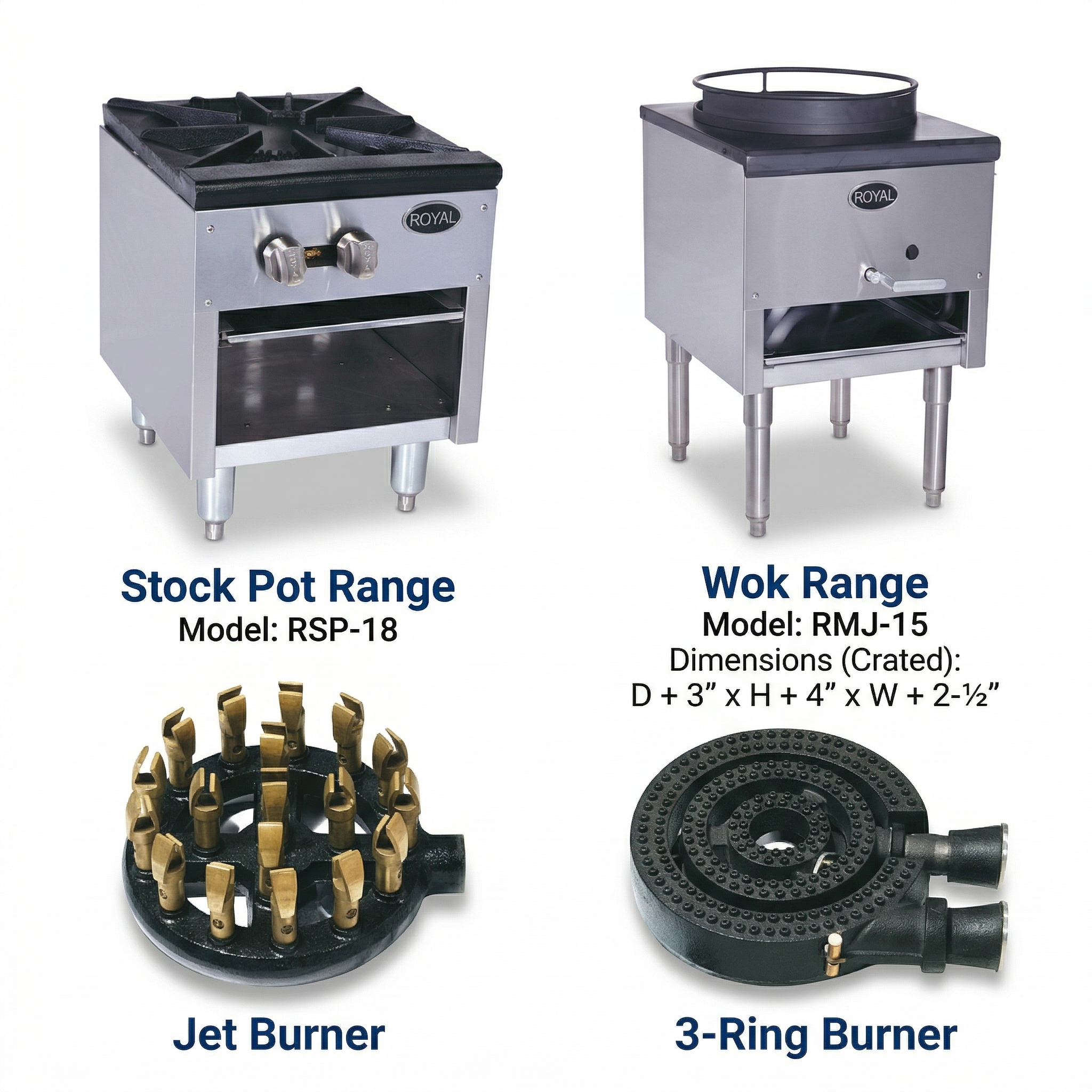 Royal Commercial Gas Wok Ranges & Jet Burners - RMJ & RSPJ Series - Image 2