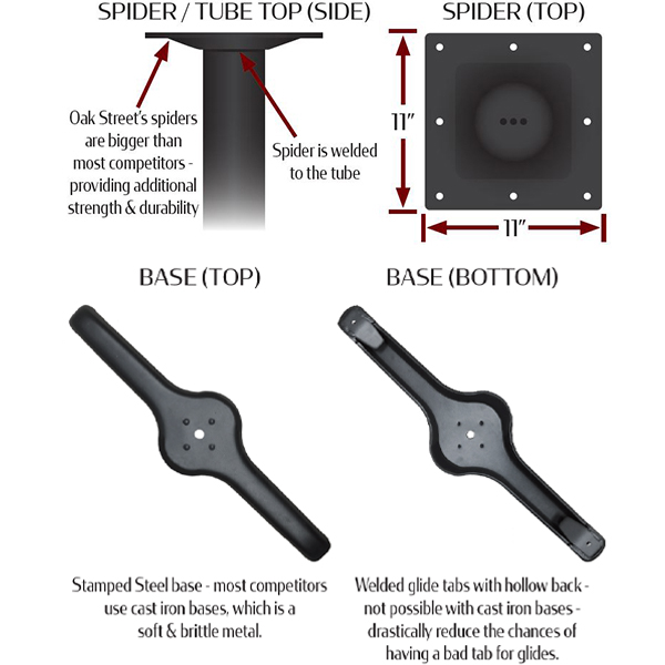 Black Stamped Steel 'T' Table Bases - Image 3