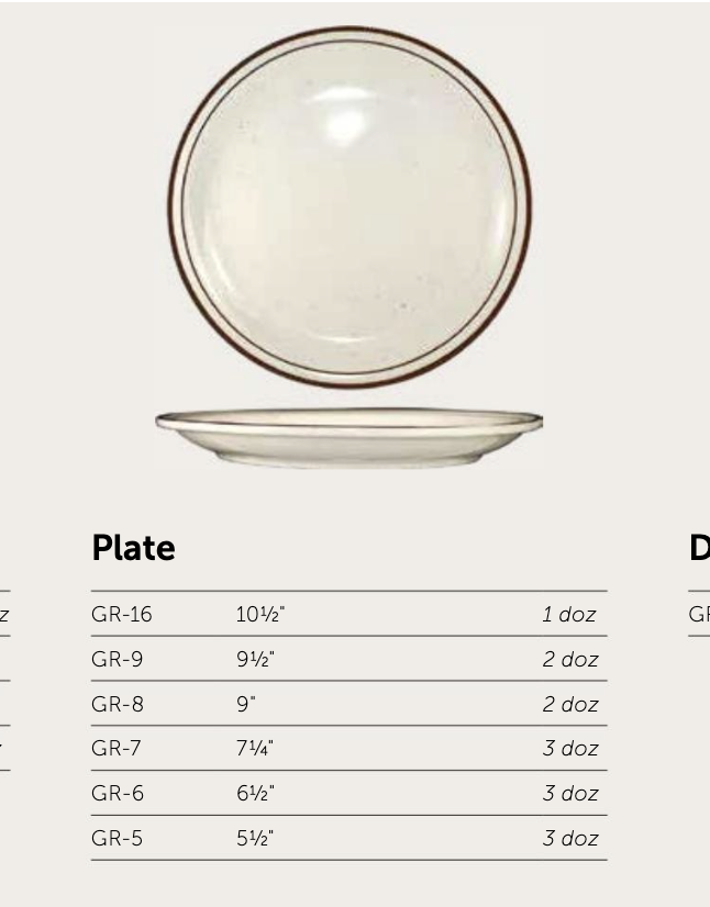 Granada™ Plate - Image 2
