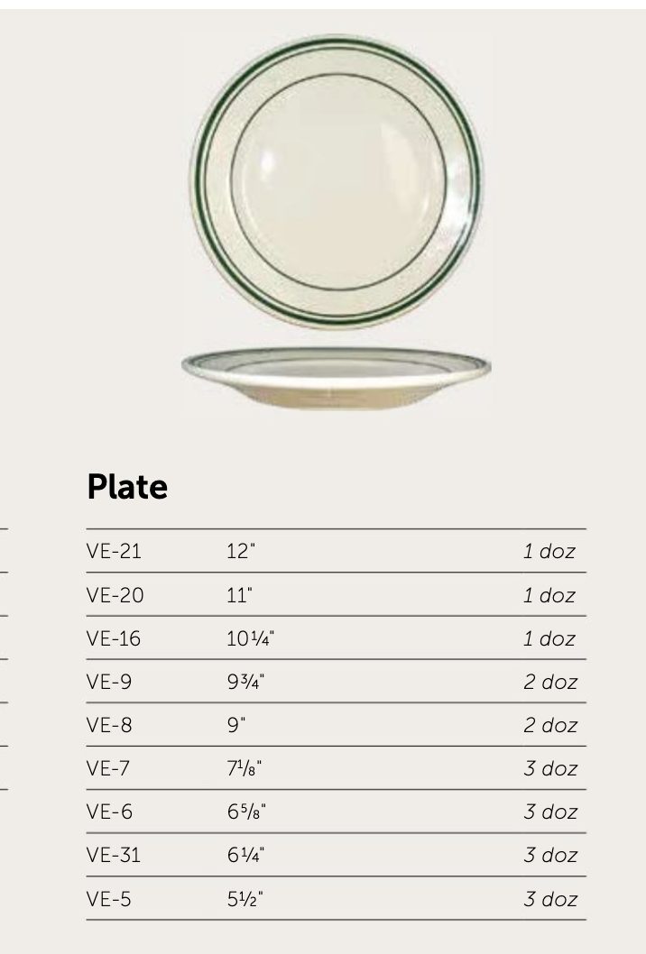 Verona™ Plate - Image 2