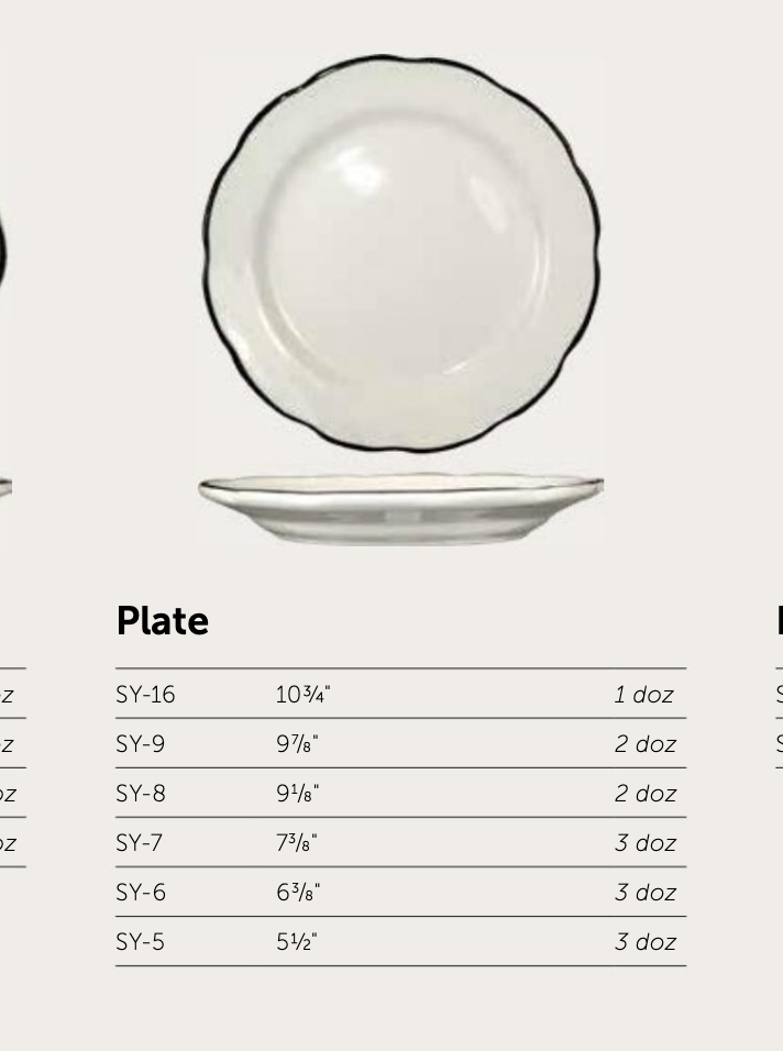 Sydney™ Plate - Image 2